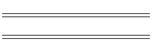 Music Page